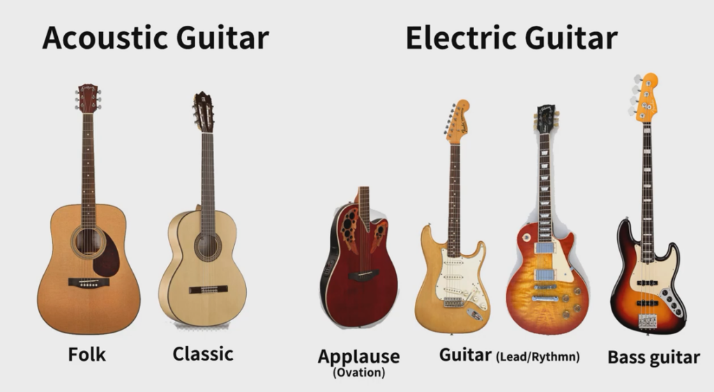 기타는 어떤 종류가 있을까?